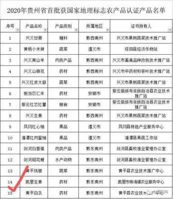 农产品生姜外贸合同（生姜外贸出口公司）-图3