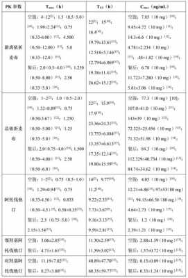 生姜含量测定计算公式图（生姜的有效成分是什么）-图2