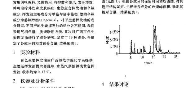 生姜油的提取实验产率分析