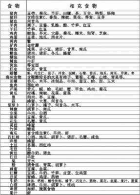 食物相克表生姜-图2