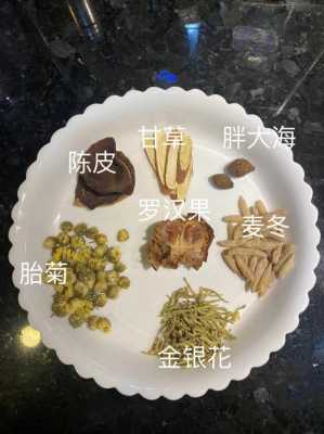 陈皮甘草生姜止咳-图1