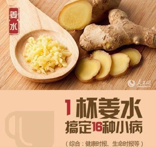 生姜水蒸汽的作用和功效-图1