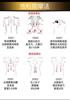 小孩生姜刮痧的方法-图1